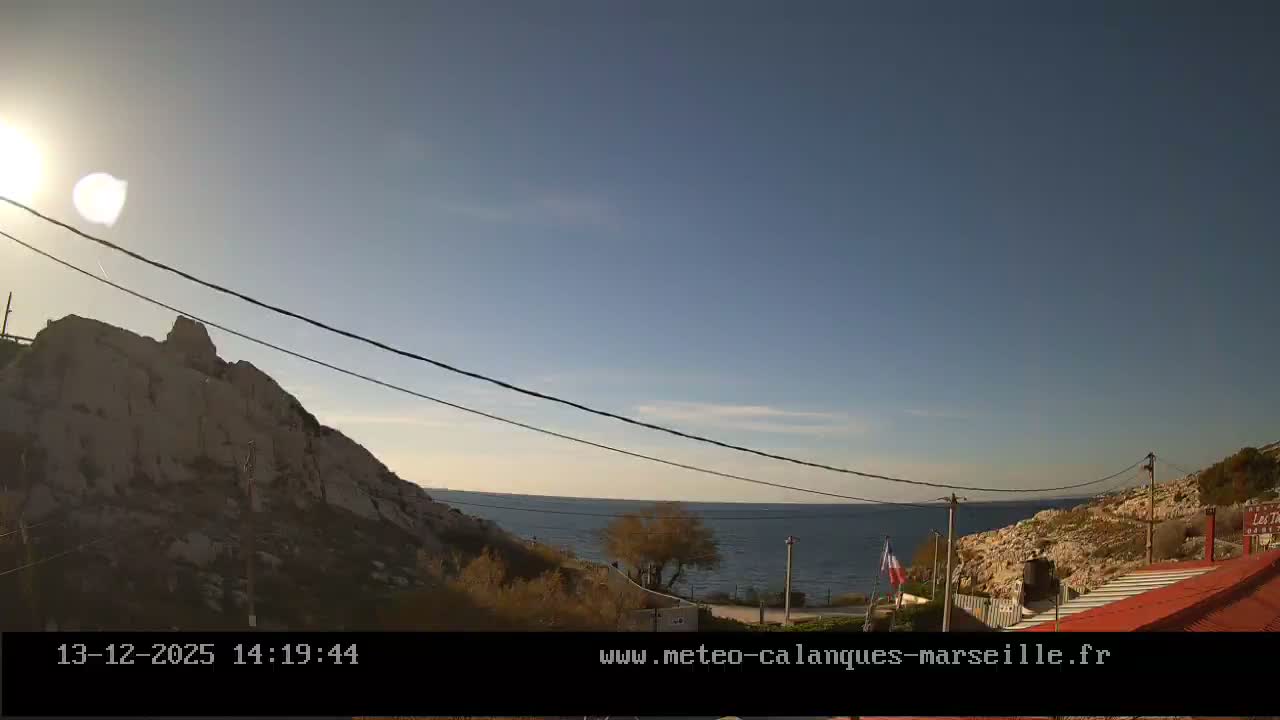 Marseille,  Calanque Samena Mediterrenian Live Cam - Samena, Montredon, Marseille, Bouches-du-Rhone, Provence-Alpes-Cote d’Azur, France