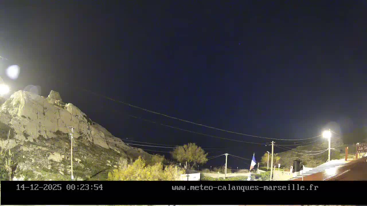 Marseille,  Calanque Samena Mediterrenian Live Cam - Samena, Montredon, Marseille, Bouches-du-Rhone, Provence-Alpes-Cote d’Azur, France