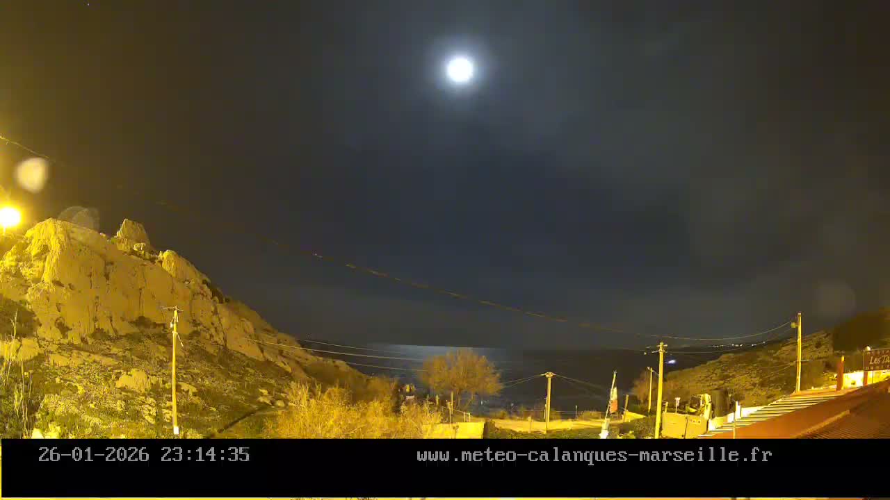 Marseille,  Calanque Samena Mediterrenian Live Cam - Samena, Montredon, Marseille, Bouches-du-Rhone, Provence-Alpes-Cote d’Azur, France