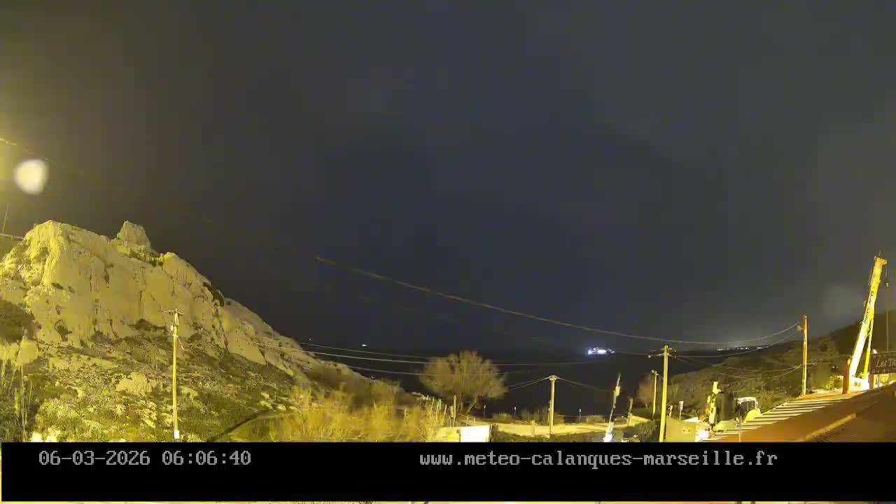 Marseille,  Calanque Samena Mediterrenian Live Cam - Samena, Montredon, Marseille, Bouches-du-Rhone, Provence-Alpes-Cote d’Azur, France