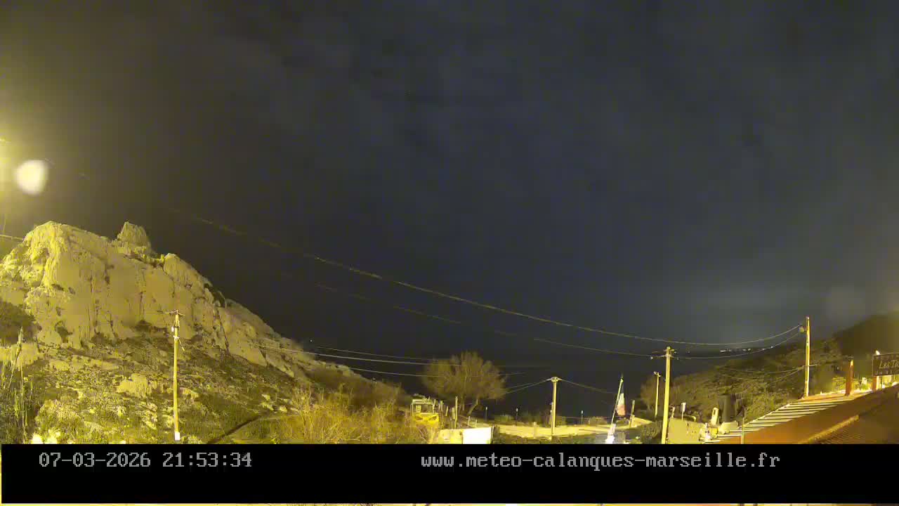 Marseille,  Calanque Samena Mediterrenian Live Cam - Samena, Montredon, Marseille, Bouches-du-Rhone, Provence-Alpes-Cote d’Azur, France