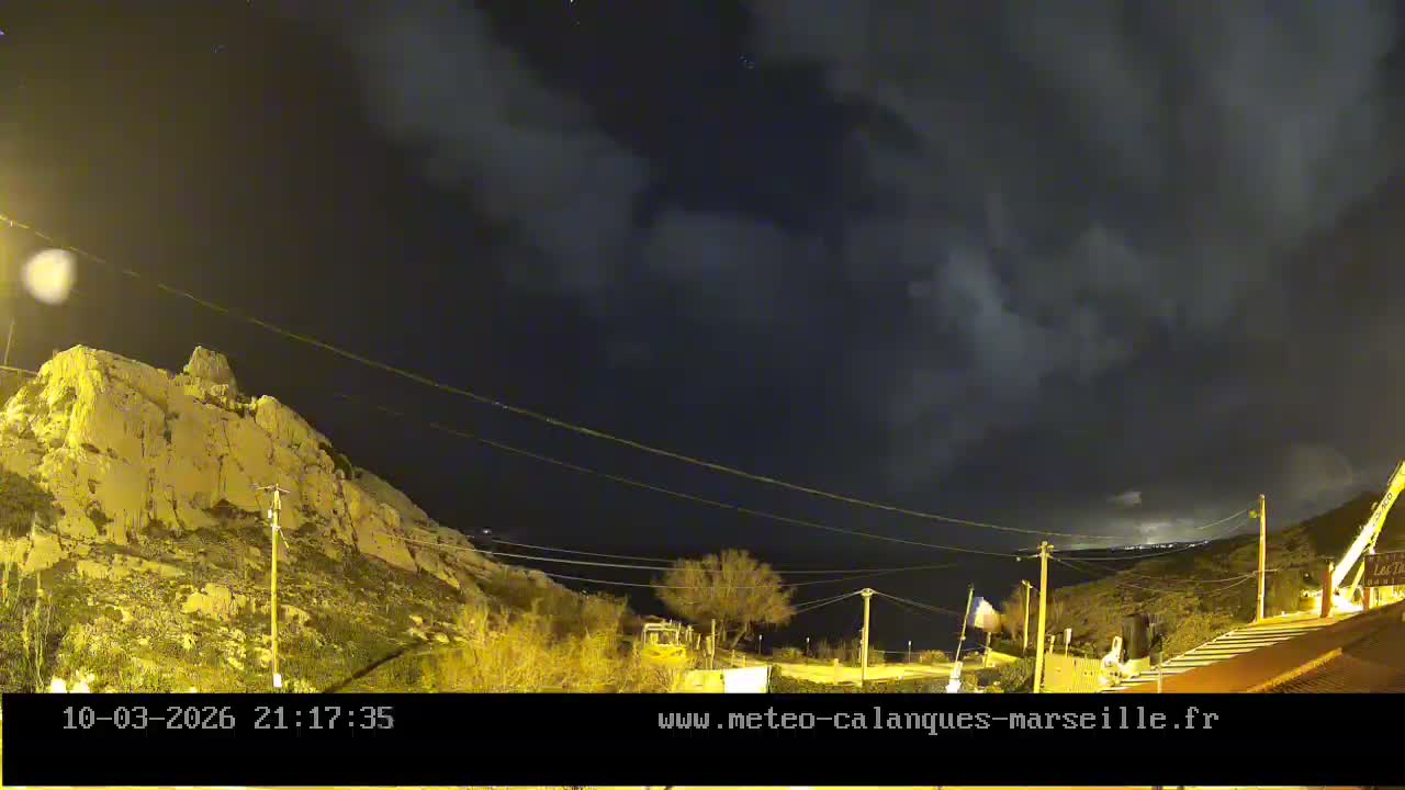 Marseille,  Calanque Samena Mediterrenian Live Cam - Samena, Montredon, Marseille, Bouches-du-Rhone, Provence-Alpes-Cote d’Azur, France
