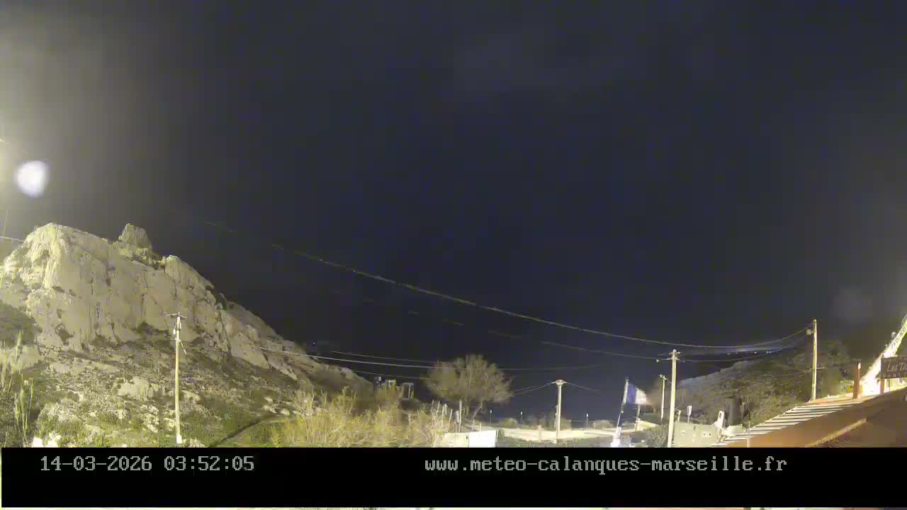 Marseille,  Calanque Samena Mediterrenian Live Cam - Samena, Montredon, Marseille, Bouches-du-Rhone, Provence-Alpes-Cote d’Azur, France