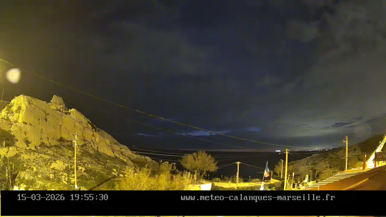 Marseille,  Calanque Samena Mediterrenian Live Cam - Samena, Montredon, Marseille, Bouches-du-Rhone, Provence-Alpes-Cote d’Azur, France