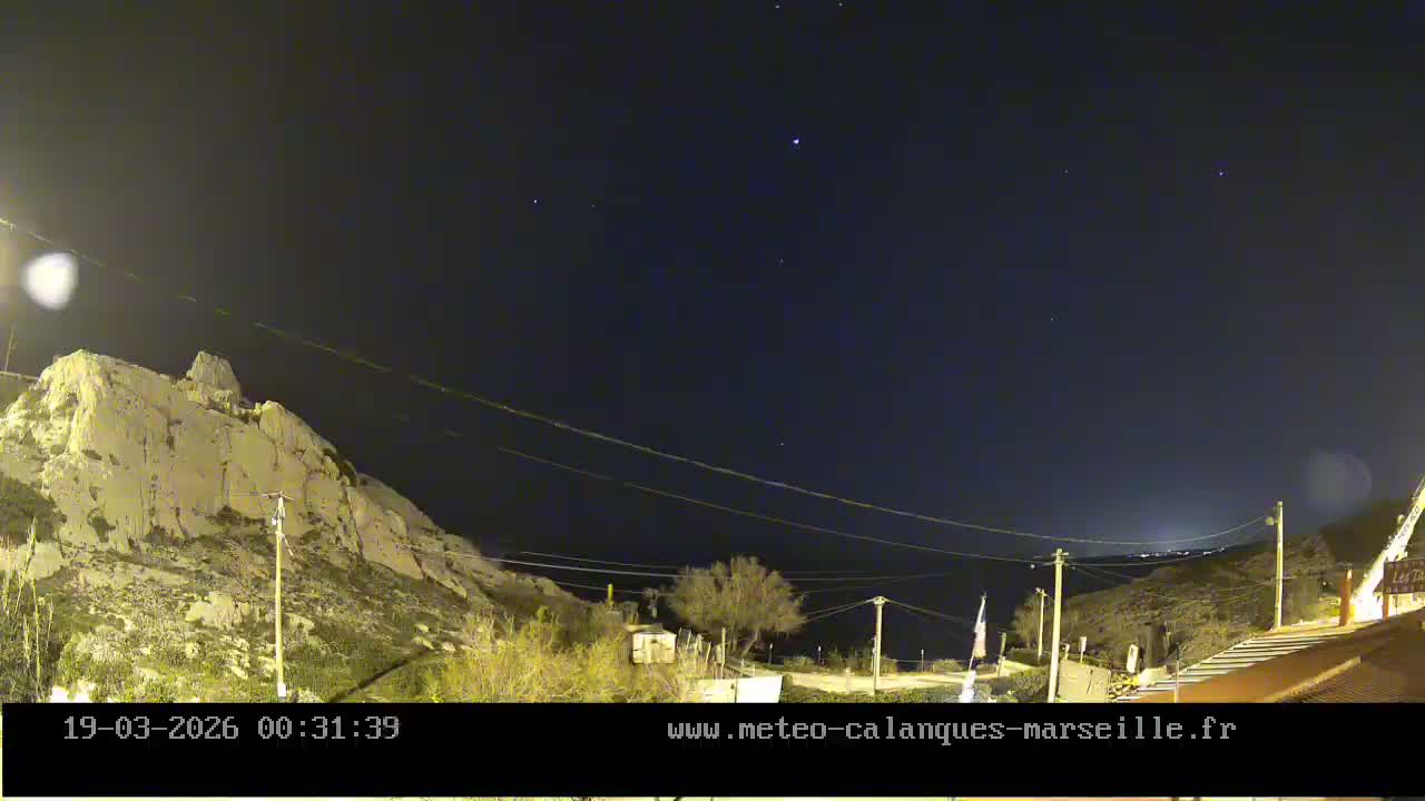 Marseille,  Calanque Samena Mediterrenian Live Cam - Samena, Montredon, Marseille, Bouches-du-Rhone, Provence-Alpes-Cote d’Azur, France