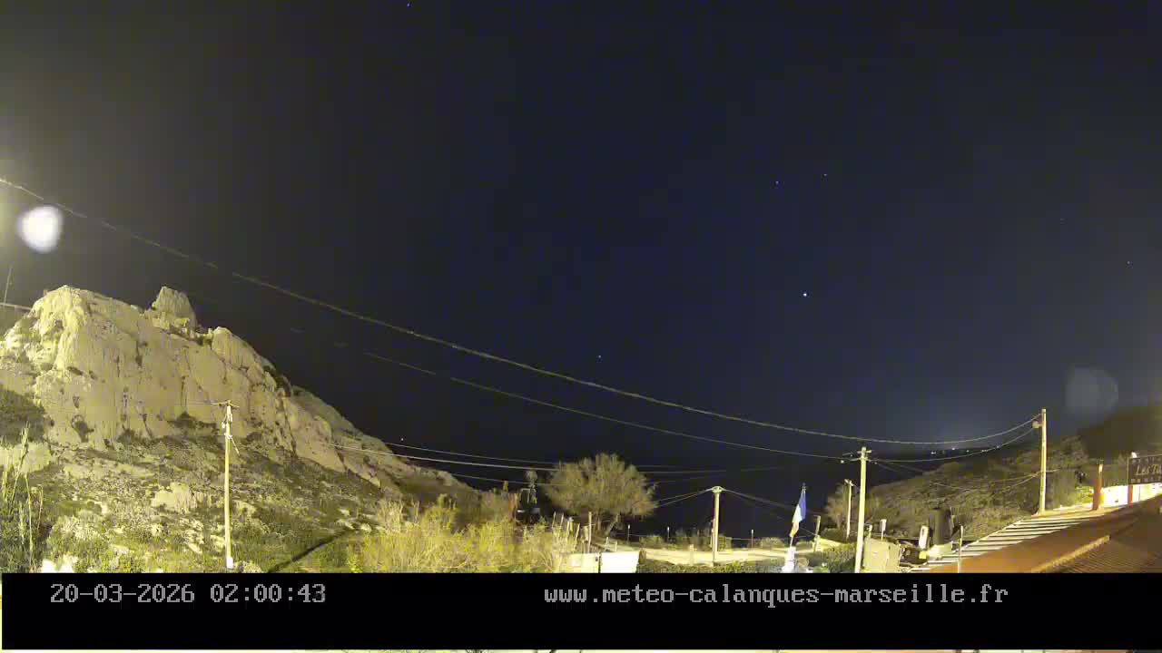 Marseille,  Calanque Samena Mediterrenian Live Cam - Samena, Montredon, Marseille, Bouches-du-Rhone, Provence-Alpes-Cote d’Azur, France