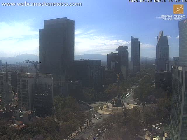 Mexico City (Angel of Independence ) Ángel de la Independencia & Avenida Paseo de la Reforma Avenue Live Cam - Cuauhtemoc, Ciudad de Mexico, Mexico 