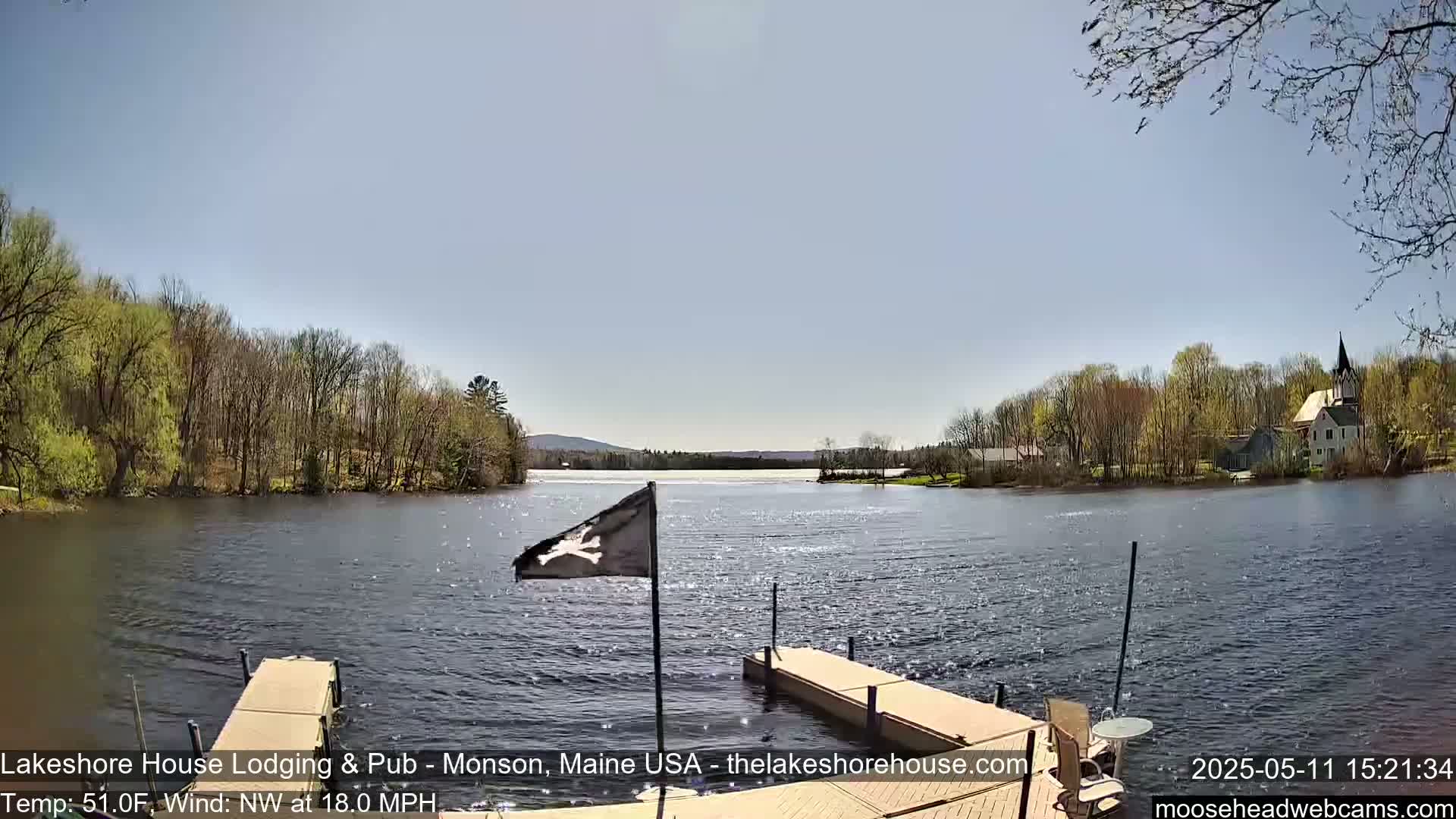 A calm lake with two docks, a small flag, and trees on either side, under a mostly sunny sky with a northwest wind blowing at 18 mph.
