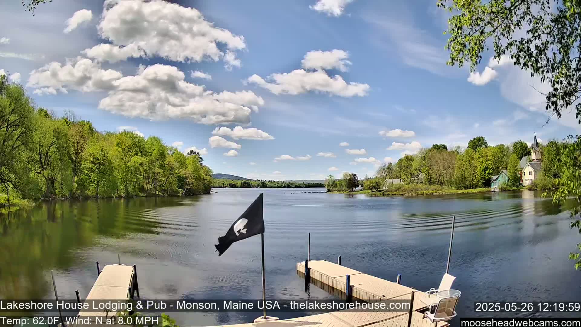 A calm lake with a wooden dock, lush green trees lining the shore, a partly cloudy sky, and a light north wind.