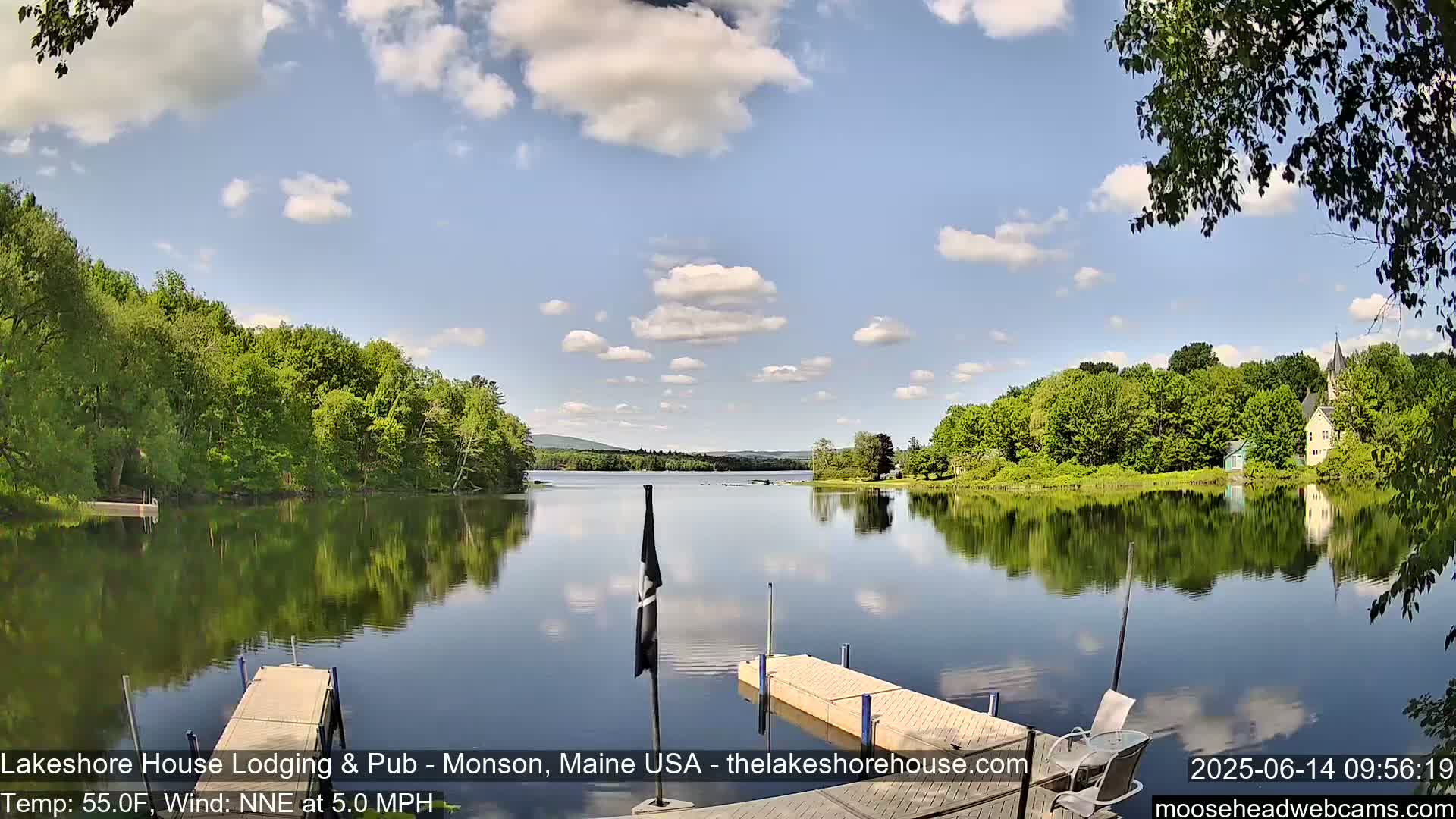 A calm lake reflects a partly cloudy sky and lush green trees lining its shores, with two docks in the foreground.