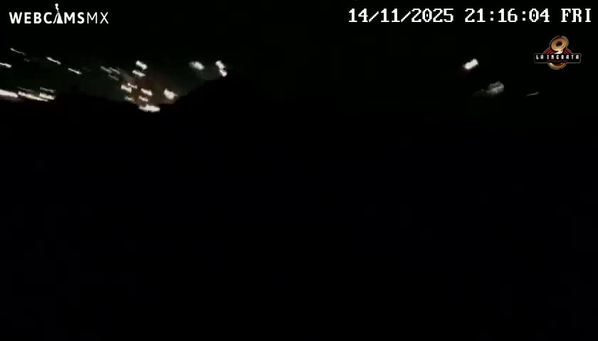 Pyramid of the Sun- Pirámide del Sol, Teotihuacán Pyramids Live Cam - Teotihuacan, Estado de Mexico, Mexico