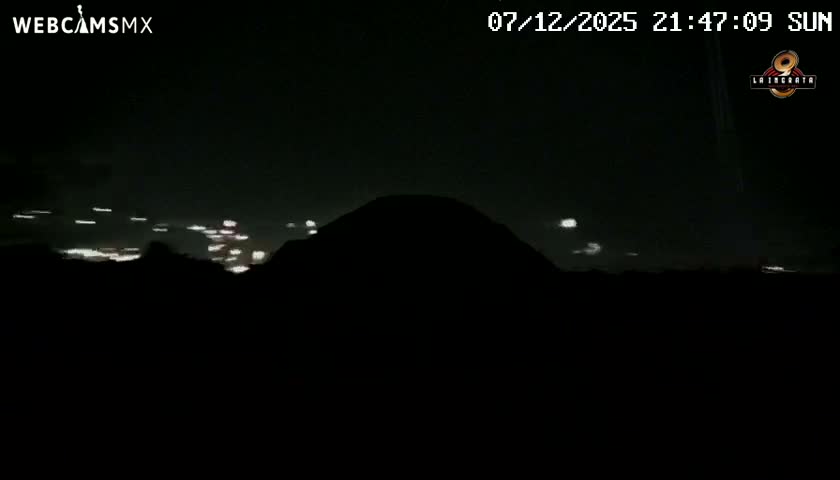 Pyramid of the Sun- Pirámide del Sol, Teotihuacán Pyramids Live Cam - Teotihuacan, Estado de Mexico, Mexico