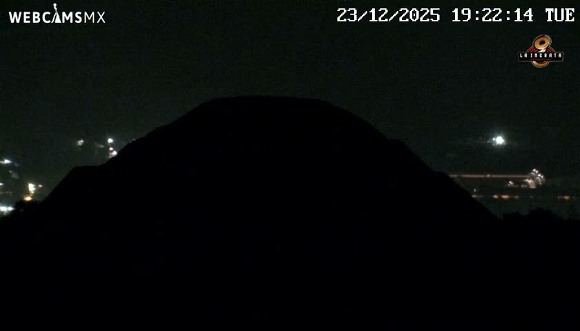 Pyramid of the Sun- Pirámide del Sol, Teotihuacán Pyramids Live Cam - Teotihuacan, Estado de Mexico, Mexico