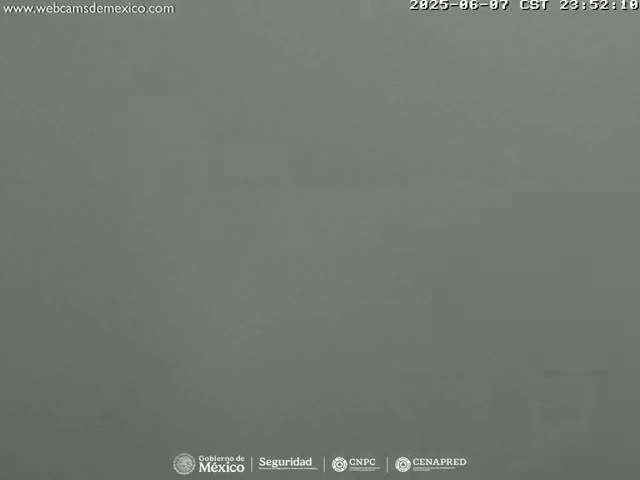 Volcán Popocatepetl Volcano from Centro Altzomoni - San Rafael,  Estado de México, Mexico