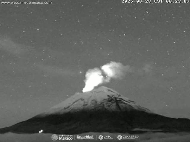 Volcán Popocatepetl Volcano from Centro Altzomoni - San Rafael,  Estado de México, Mexico