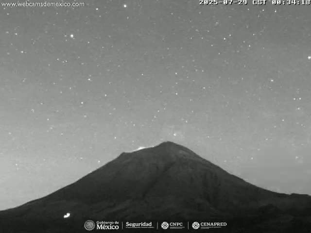 Volcán Popocatepetl Volcano from Centro Altzomoni - San Rafael,  Estado de México, Mexico