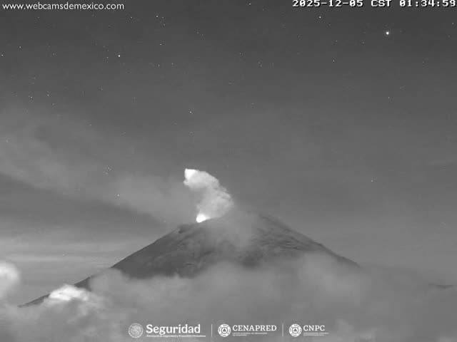Volcán Popocatepetl Volcano from Centro Altzomoni - San Rafael,  Estado de México, Mexico