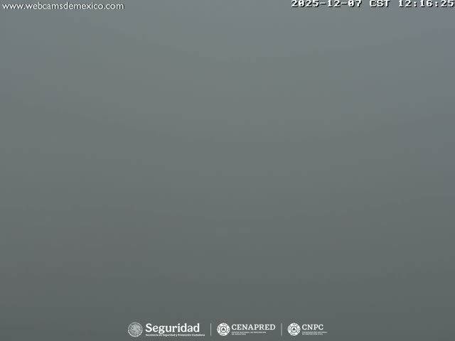 Volcán Popocatepetl Volcano from Centro Altzomoni - San Rafael,  Estado de México, Mexico