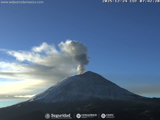 Volcán Popocatepetl Volcano from Centro Altzomoni - San Rafael,  Estado de México, Mexico