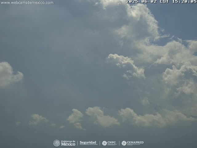 A mostly cloudy sky with puffy white cumulus clouds scattered against a light-grey background.