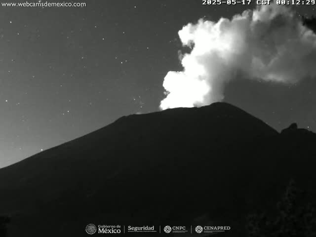 Volcán Popocatepetl Volcano from Tlamacas Live Cam  - San Nicolas de los Ranchos, Puebla, Mexico