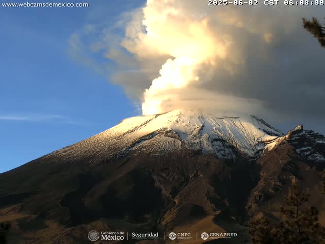 A snow-capped volcano erupts a plume of ash and steam under a partly cloudy sky.