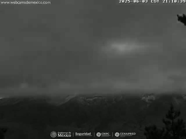 Volcán Popocatepetl Volcano from Tlamacas Live Cam  - San Nicolas de los Ranchos, Puebla, Mexico