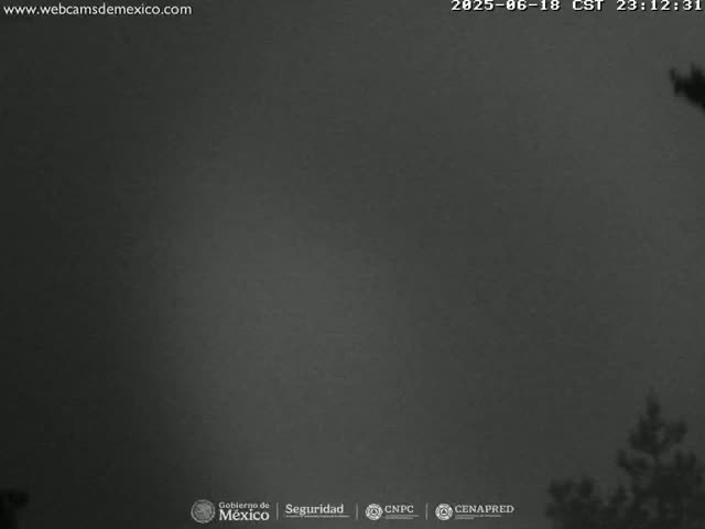 Volcán Popocatepetl Volcano from Tlamacas Live Cam  - San Nicolas de los Ranchos, Puebla, Mexico