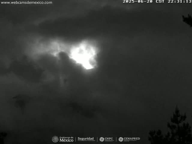Volcán Popocatepetl Volcano from Tlamacas Live Cam  - San Nicolas de los Ranchos, Puebla, Mexico