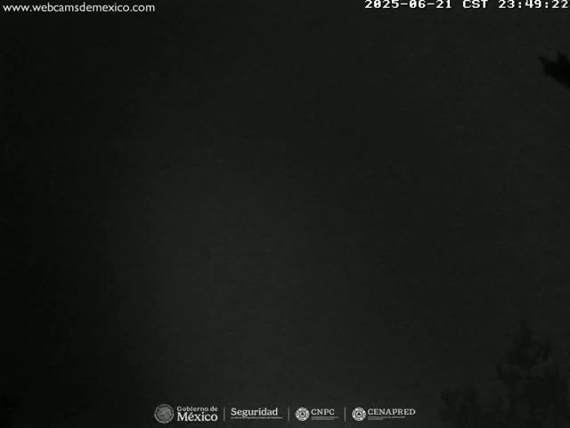 Volcán Popocatepetl Volcano from Tlamacas Live Cam  - San Nicolas de los Ranchos, Puebla, Mexico