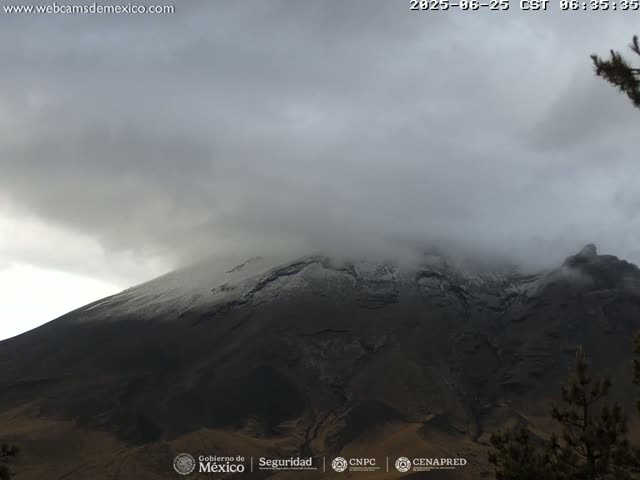 Volcán Popocatepetl Volcano from Tlamacas Live Cam  - San Nicolas de los Ranchos, Puebla, Mexico