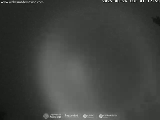 A dark, blurry image shows an overcast night sky.