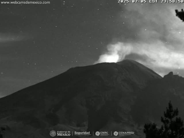 Volcán Popocatepetl Volcano from Tlamacas Live Cam  - San Nicolas de los Ranchos, Puebla, Mexico