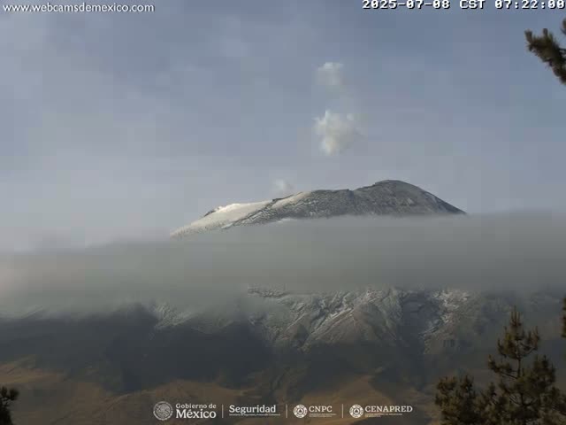 Volcán Popocatepetl Volcano from Tlamacas Live Cam  - San Nicolas de los Ranchos, Puebla, Mexico