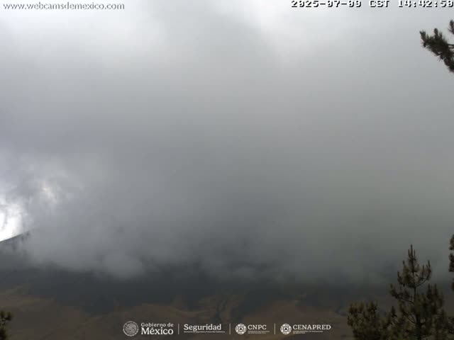 Volcán Popocatepetl Volcano from Tlamacas Live Cam  - San Nicolas de los Ranchos, Puebla, Mexico