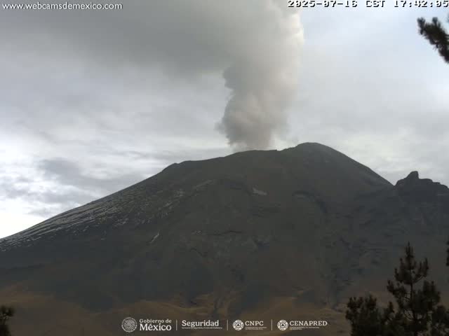 Volcán Popocatepetl Volcano from Tlamacas Live Cam  - San Nicolas de los Ranchos, Puebla, Mexico