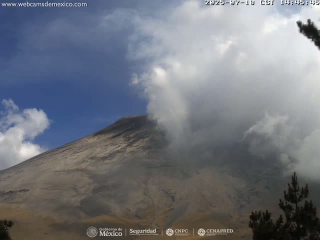 Volcán Popocatepetl Volcano from Tlamacas Live Cam  - San Nicolas de los Ranchos, Puebla, Mexico