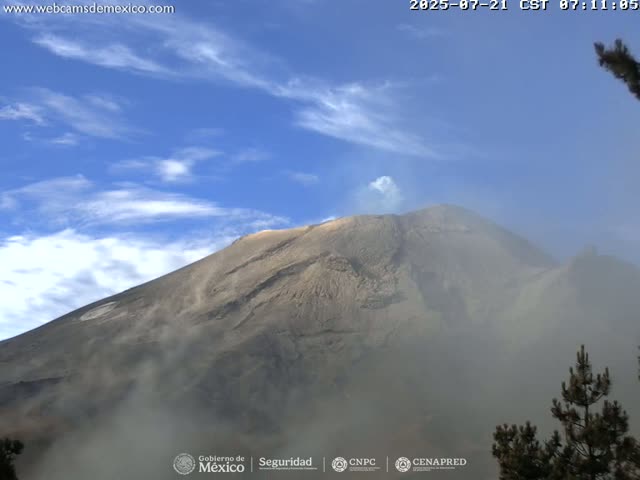 Volcán Popocatepetl Volcano from Tlamacas Live Cam  - San Nicolas de los Ranchos, Puebla, Mexico