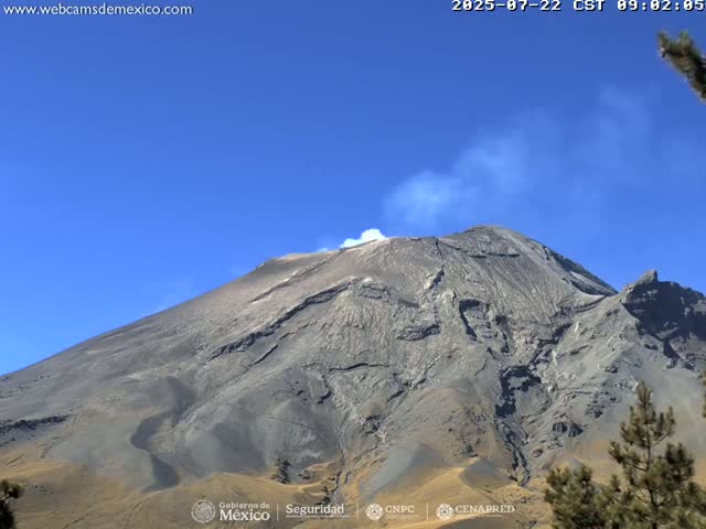 Volcán Popocatepetl Volcano from Tlamacas Live Cam  - San Nicolas de los Ranchos, Puebla, Mexico