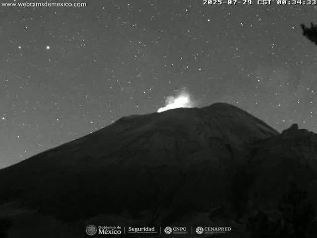 Volcán Popocatepetl Volcano from Tlamacas Live Cam  - San Nicolas de los Ranchos, Puebla, Mexico