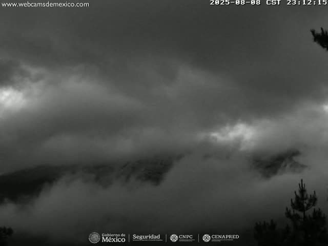 Volcán Popocatepetl Volcano from Tlamacas Live Cam  - San Nicolas de los Ranchos, Puebla, Mexico