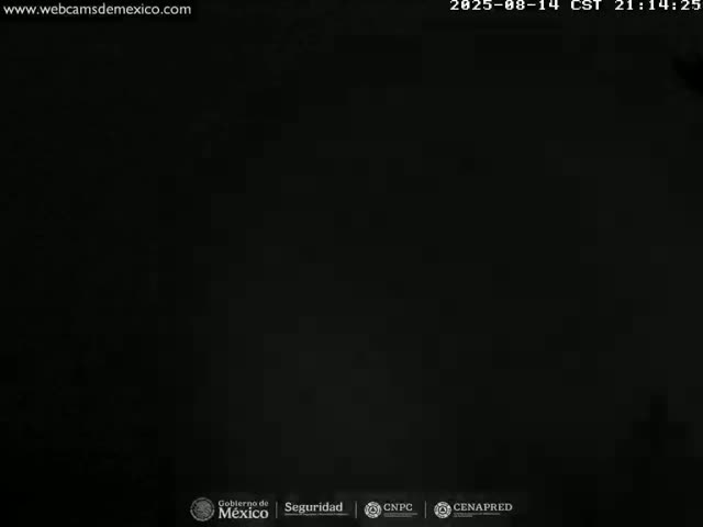 Volcán Popocatepetl Volcano from Tlamacas Live Cam  - San Nicolas de los Ranchos, Puebla, Mexico