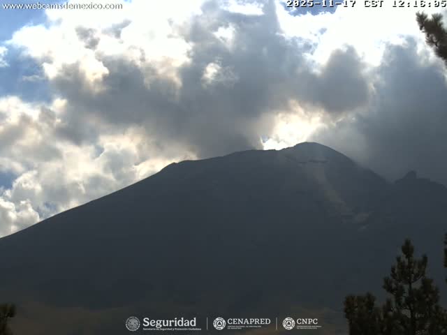 Volcán Popocatepetl Volcano from Tlamacas Live Cam  - San Nicolas de los Ranchos, Puebla, Mexico