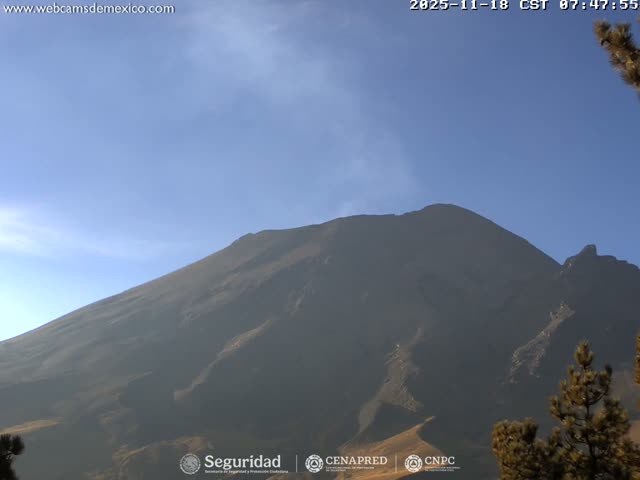 Volcán Popocatepetl Volcano from Tlamacas Live Cam  - San Nicolas de los Ranchos, Puebla, Mexico