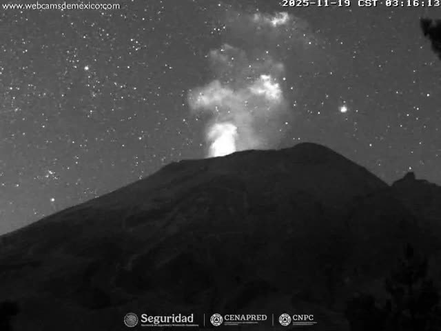 Volcán Popocatepetl Volcano from Tlamacas Live Cam  - San Nicolas de los Ranchos, Puebla, Mexico