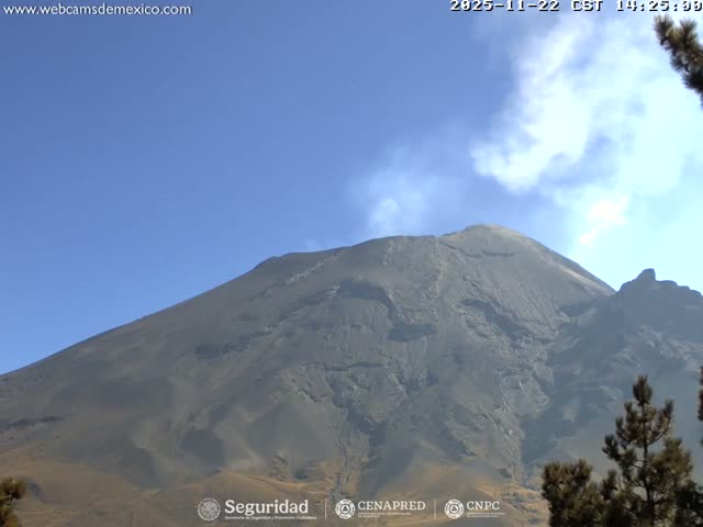Volcán Popocatepetl Volcano from Tlamacas Live Cam  - San Nicolas de los Ranchos, Puebla, Mexico