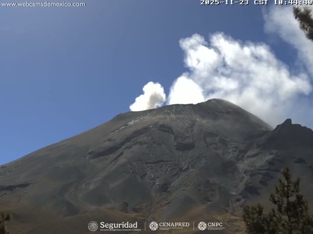 Volcán Popocatepetl Volcano from Tlamacas Live Cam  - San Nicolas de los Ranchos, Puebla, Mexico