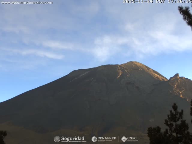 Volcán Popocatepetl Volcano from Tlamacas Live Cam  - San Nicolas de los Ranchos, Puebla, Mexico