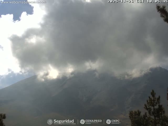 Volcán Popocatepetl Volcano from Tlamacas Live Cam  - San Nicolas de los Ranchos, Puebla, Mexico