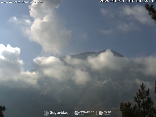 Volcán Popocatepetl Volcano from Tlamacas Live Cam  - San Nicolas de los Ranchos, Puebla, Mexico